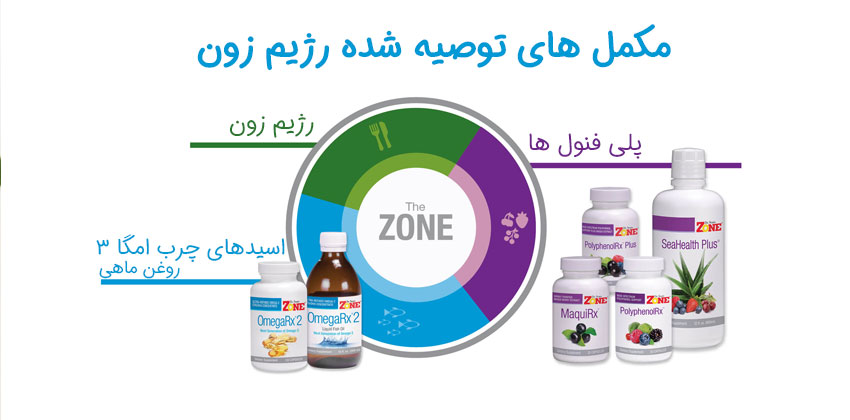 مکمل های رژیم زون